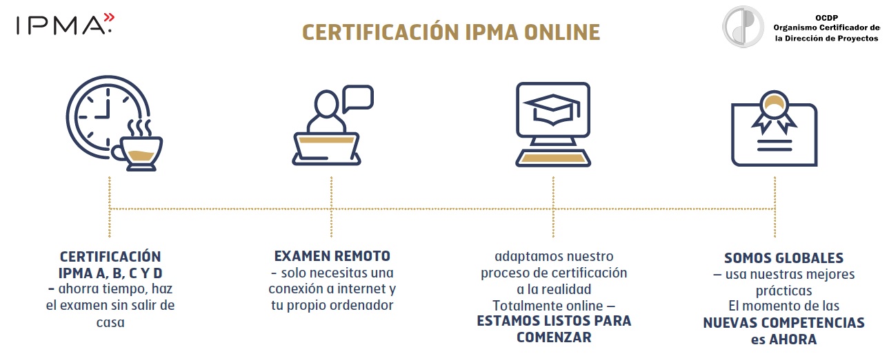 certificacion online